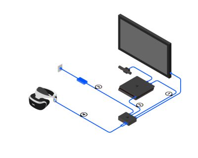 Как подключить телефон к пс 5. Схема подключения VR Sony PLAYSTATION 4 VR. Подключение шлема VR ps4. Схема подключения VR К ps4. Схема подключения PS VR К ps4.